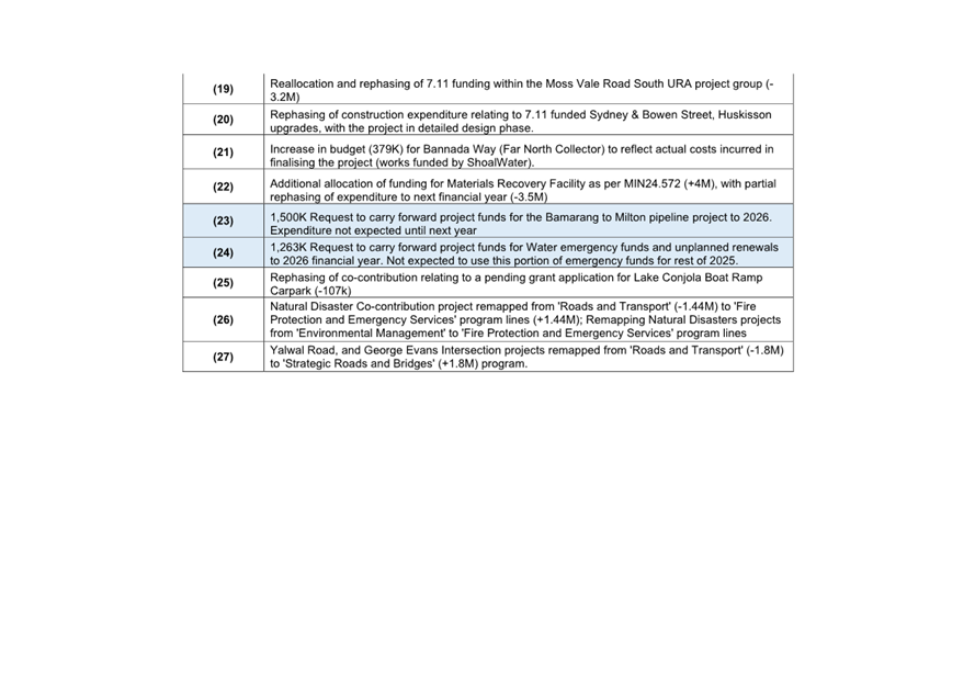 A close-up of a document

AI-generated content may be incorrect.