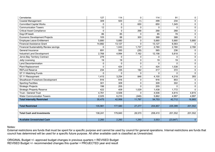 A close-up of a document

AI-generated content may be incorrect.