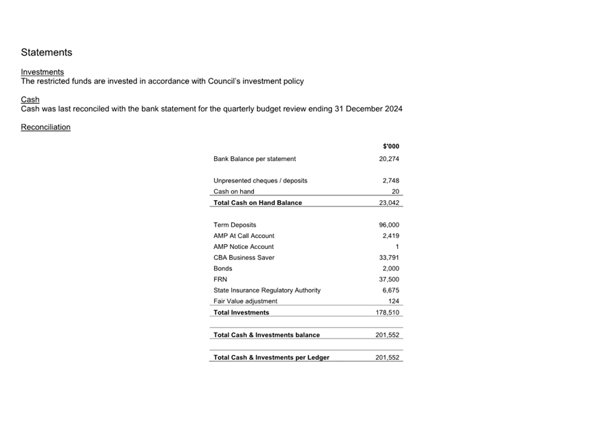 A close-up of a document

AI-generated content may be incorrect.