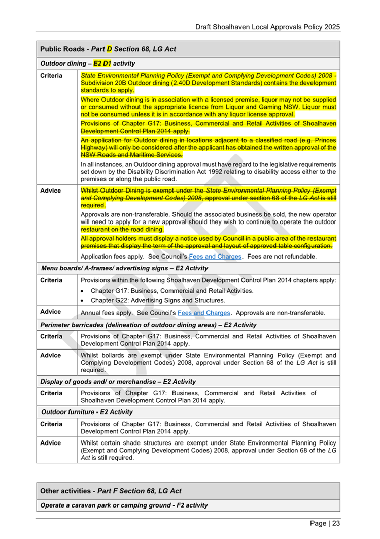 A close-up of a document

AI-generated content may be incorrect.