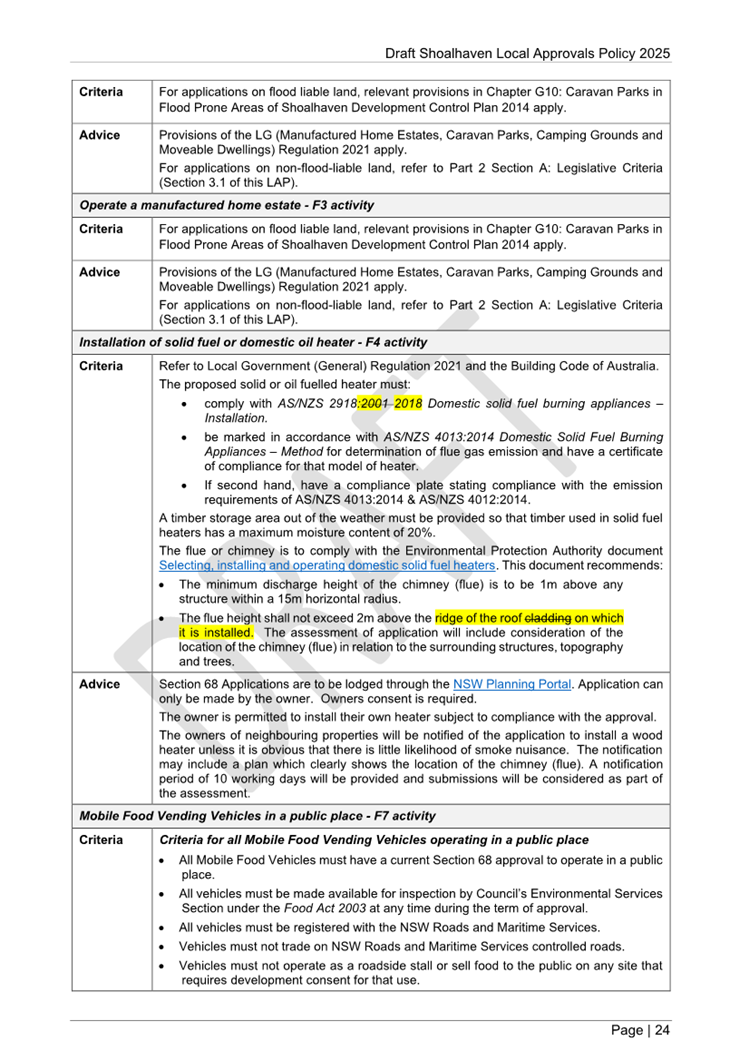 A close-up of a document

AI-generated content may be incorrect.