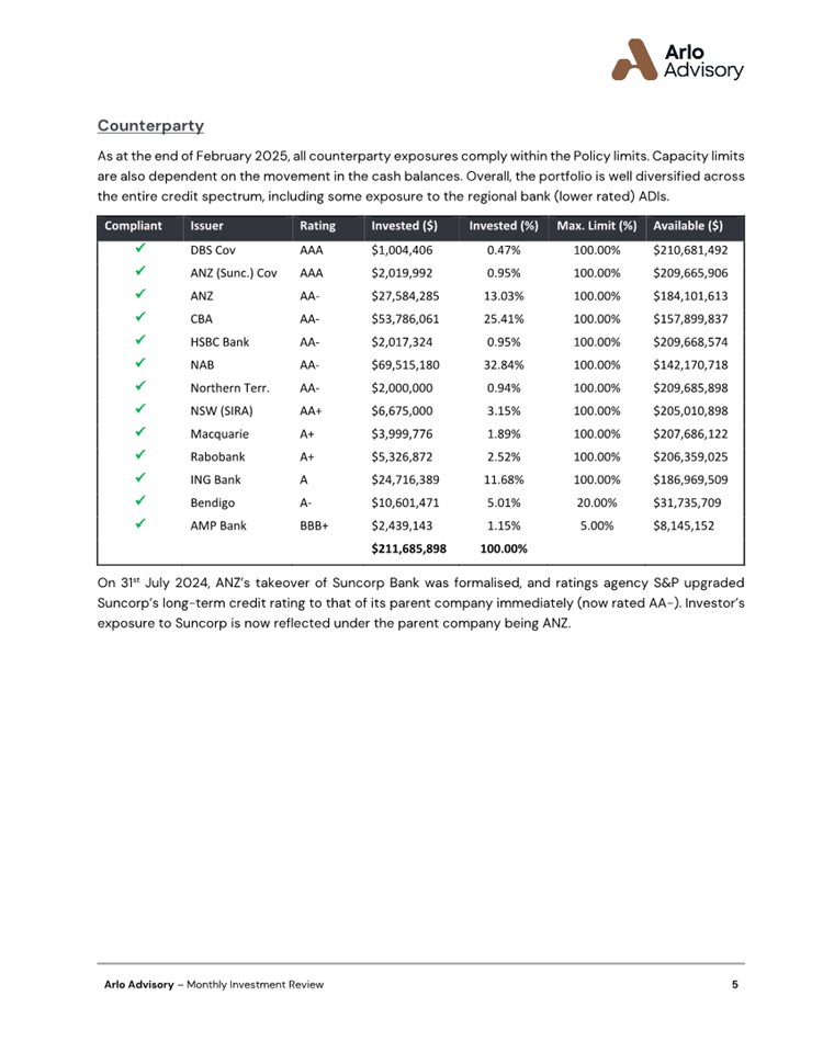 A document with numbers and a checklist

AI-generated content may be incorrect.