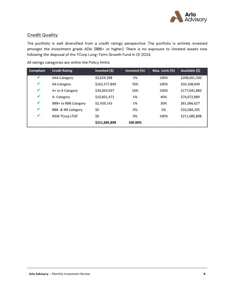 A screenshot of a document

AI-generated content may be incorrect.