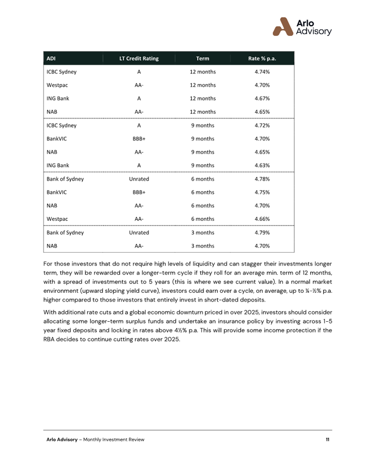 A screenshot of a document

AI-generated content may be incorrect.