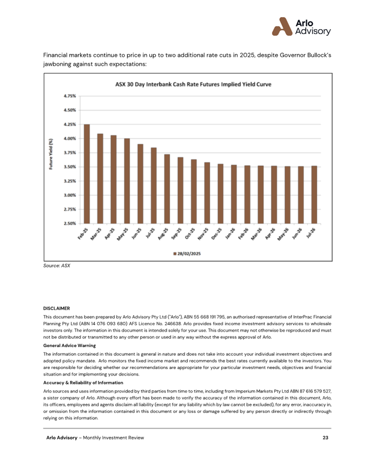 A graph with brown bars

AI-generated content may be incorrect.