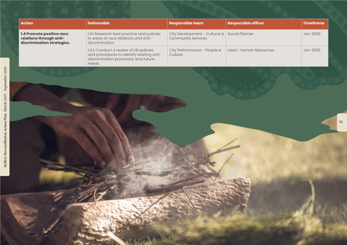 A person holding sticks over a fire

AI-generated content may be incorrect.