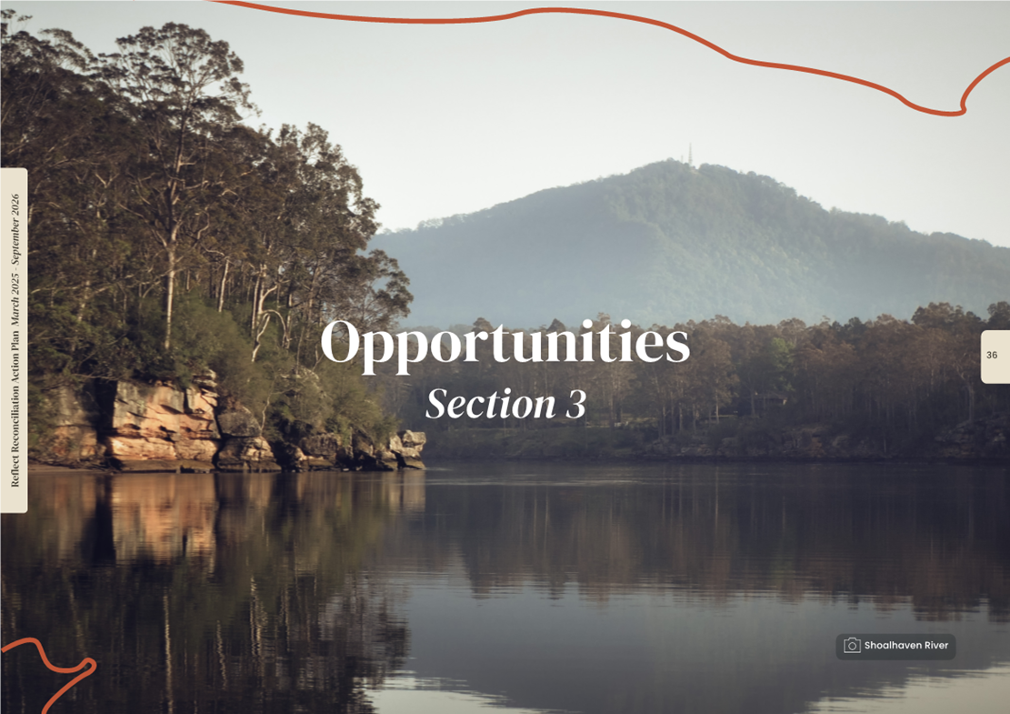 A lake with trees and mountains in the background

AI-generated content may be incorrect.