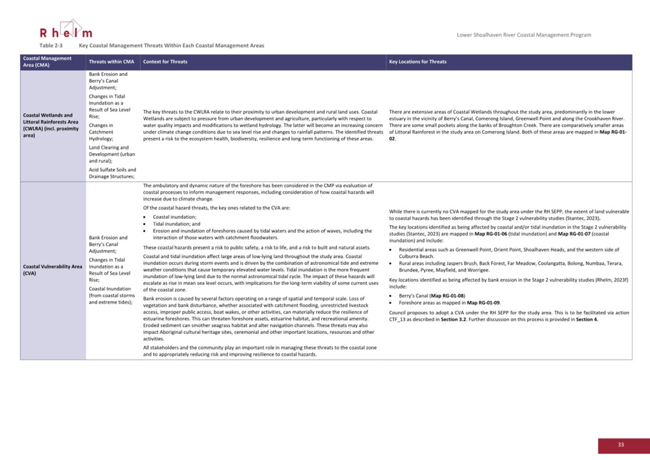 A close-up of a document

AI-generated content may be incorrect.