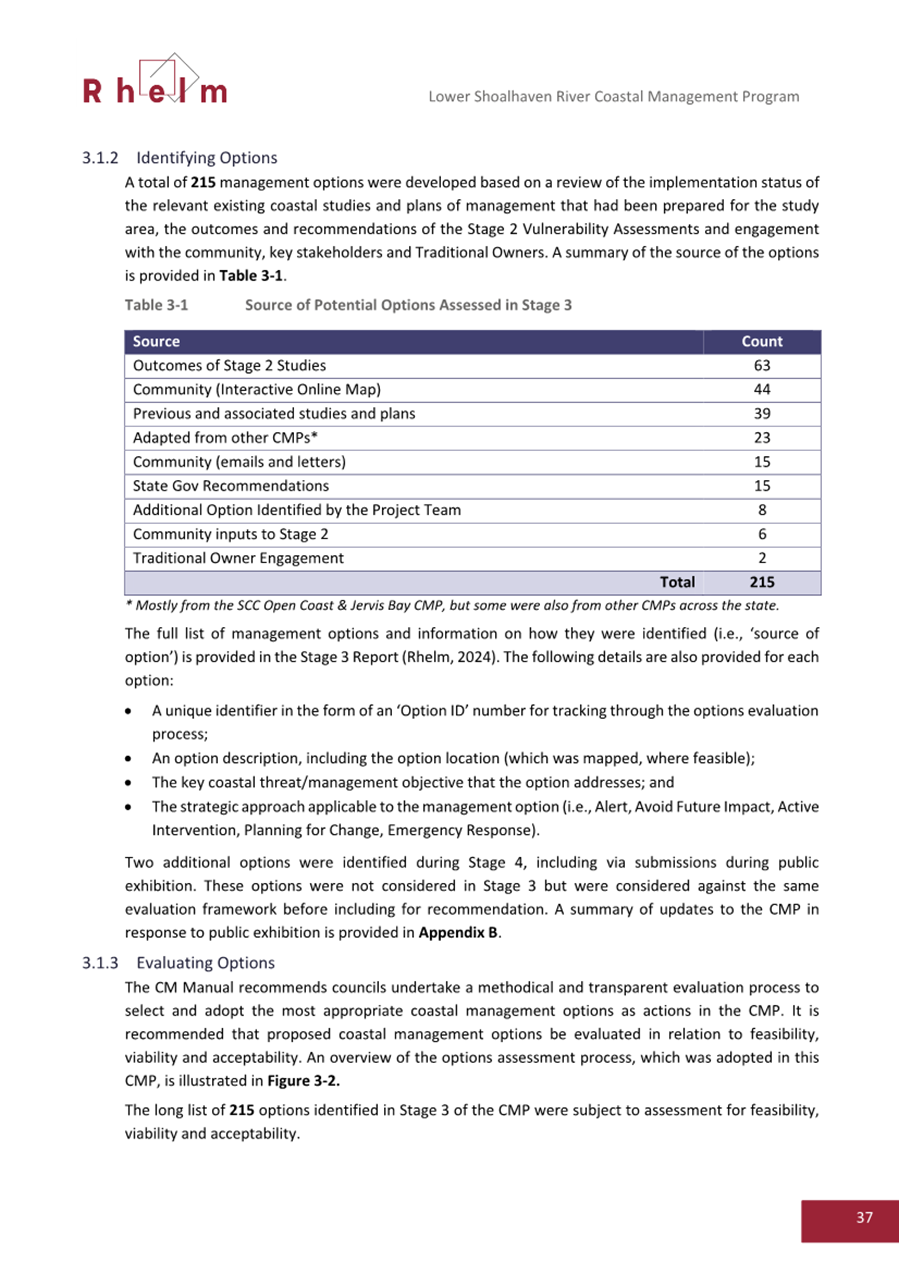 A document with text and numbers

AI-generated content may be incorrect.