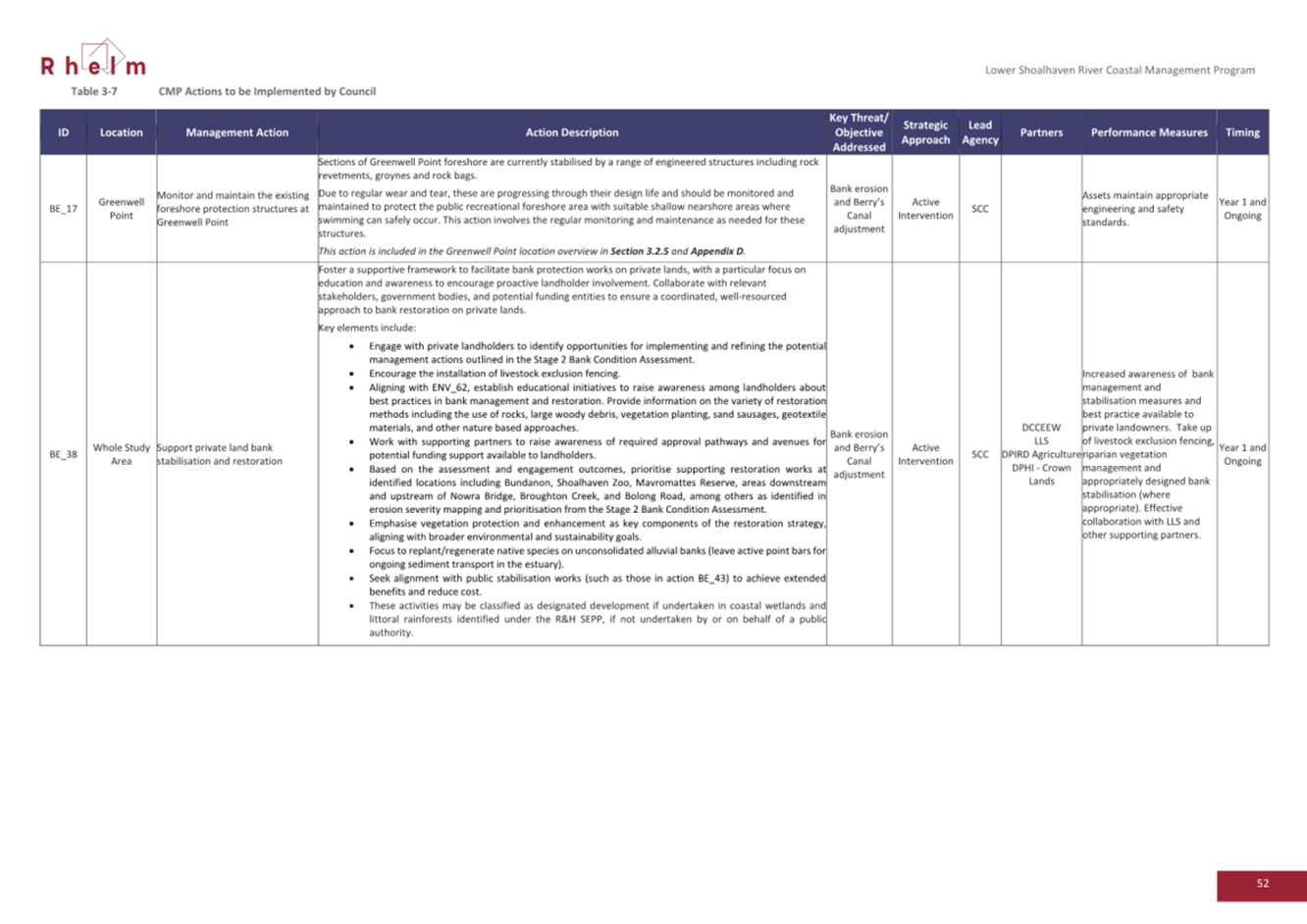 A close-up of a document

AI-generated content may be incorrect.