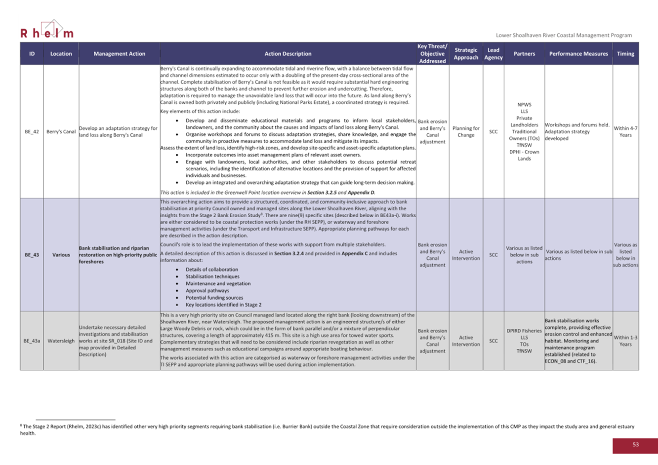 A close-up of a document

AI-generated content may be incorrect.