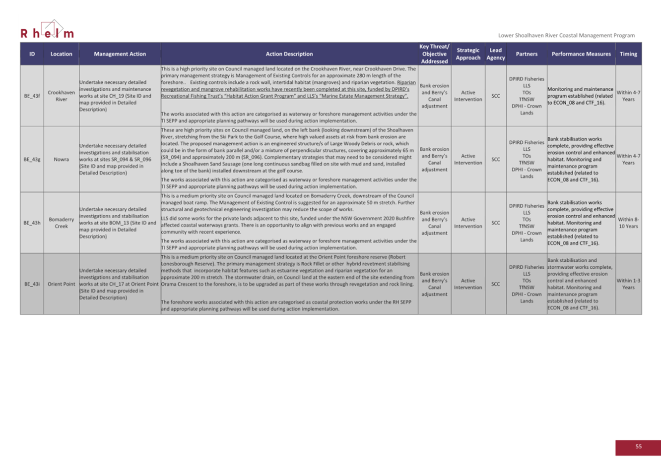 A close-up of a document

AI-generated content may be incorrect.
