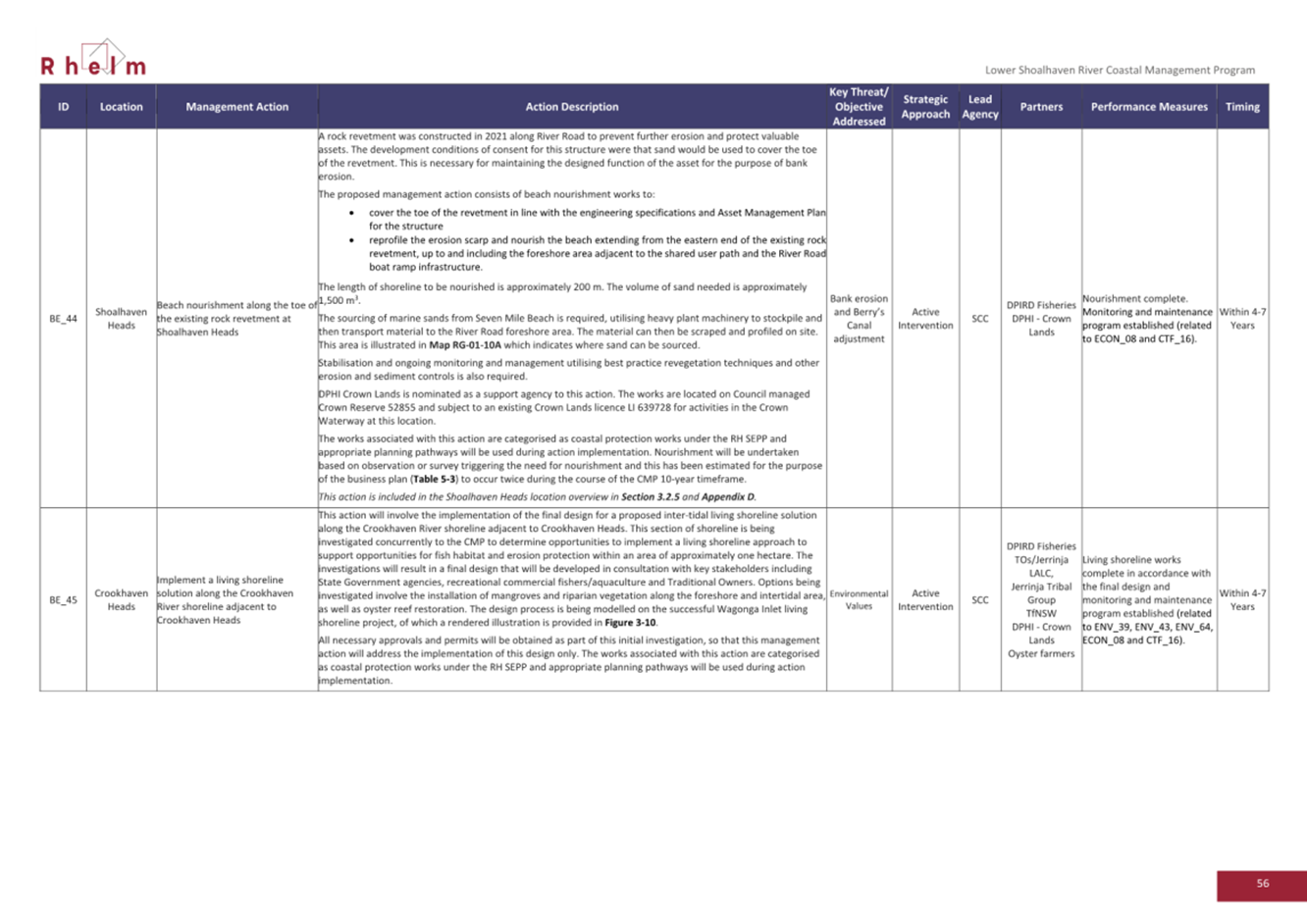 A close-up of a document

AI-generated content may be incorrect.