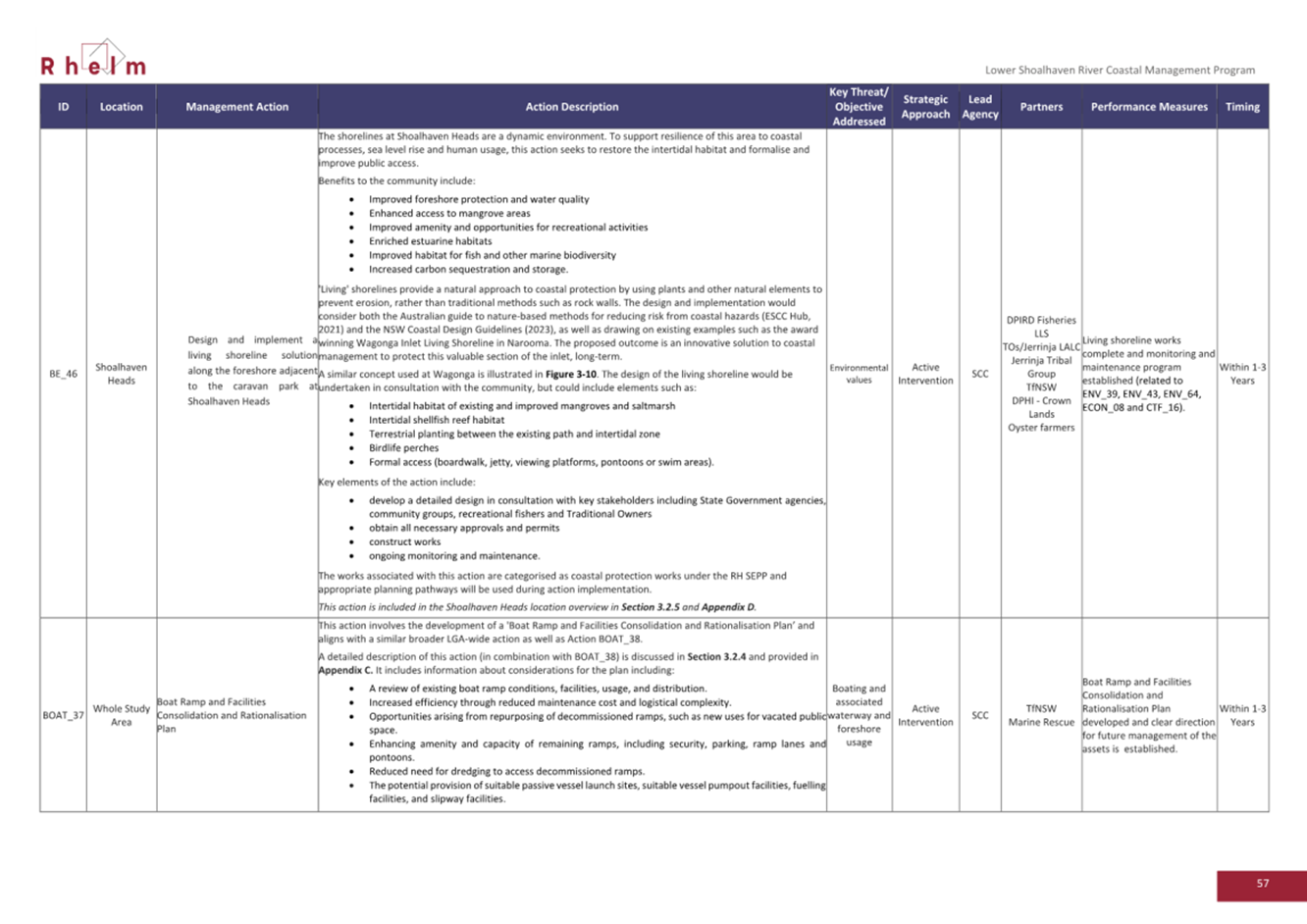 A close-up of a computer screen

AI-generated content may be incorrect.