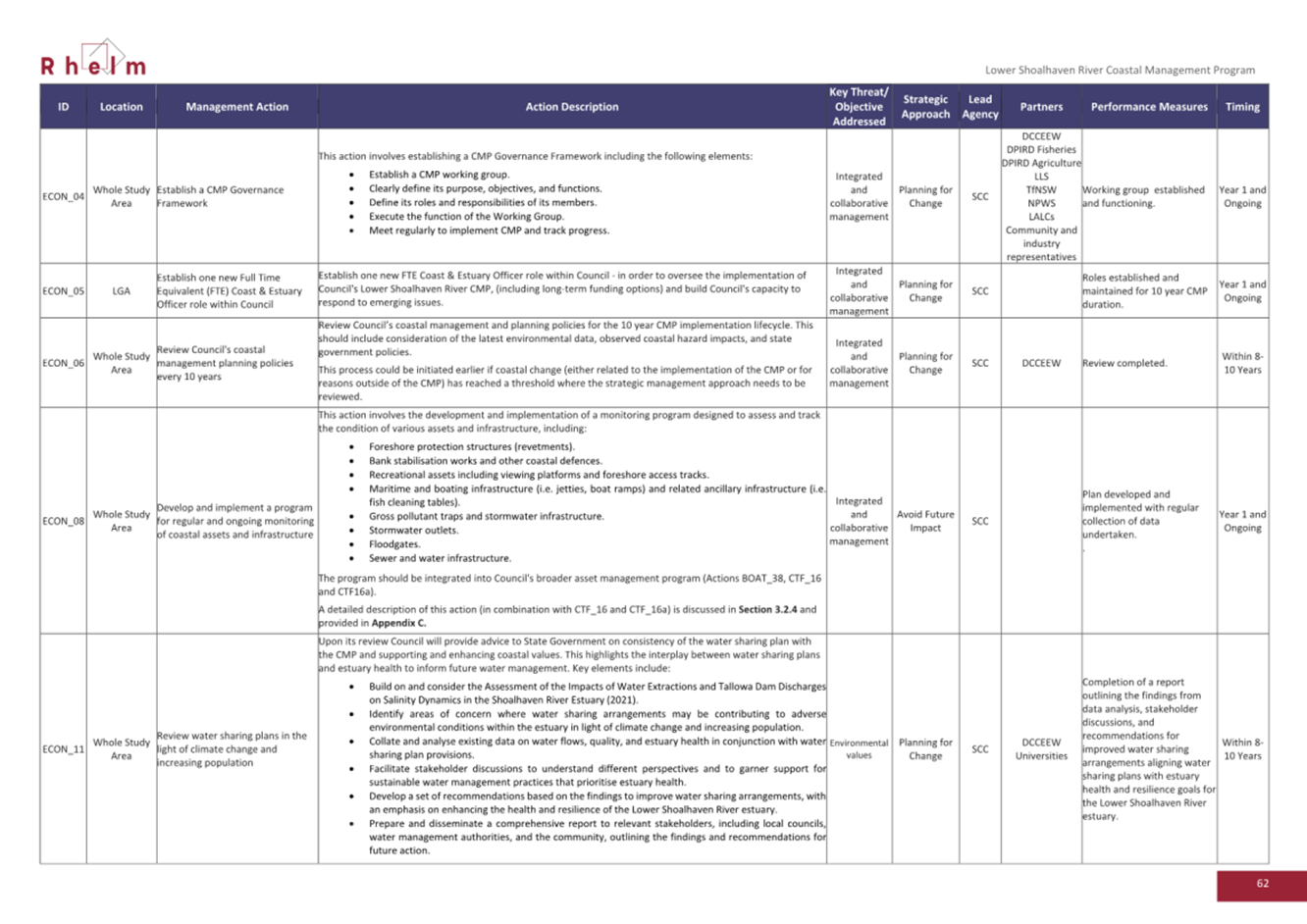 A close-up of a document

AI-generated content may be incorrect.