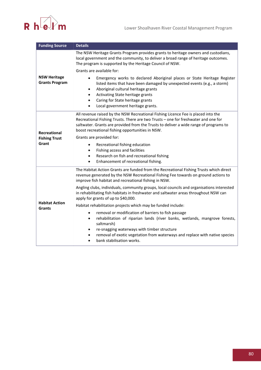 A close-up of a document

AI-generated content may be incorrect.