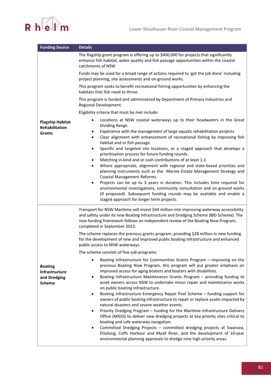 A close-up of a document

AI-generated content may be incorrect.