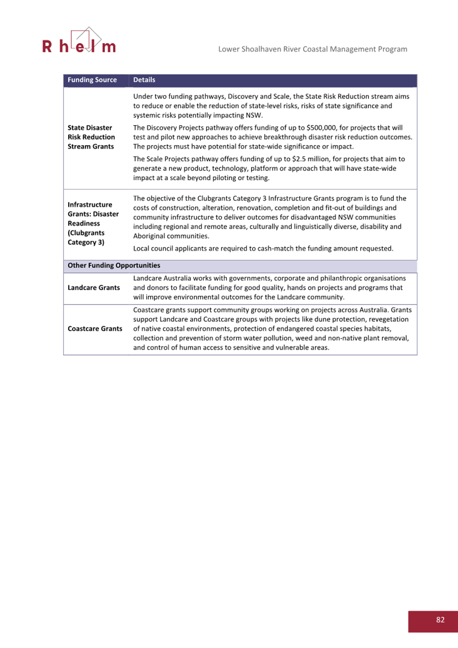 A close-up of a document

AI-generated content may be incorrect.