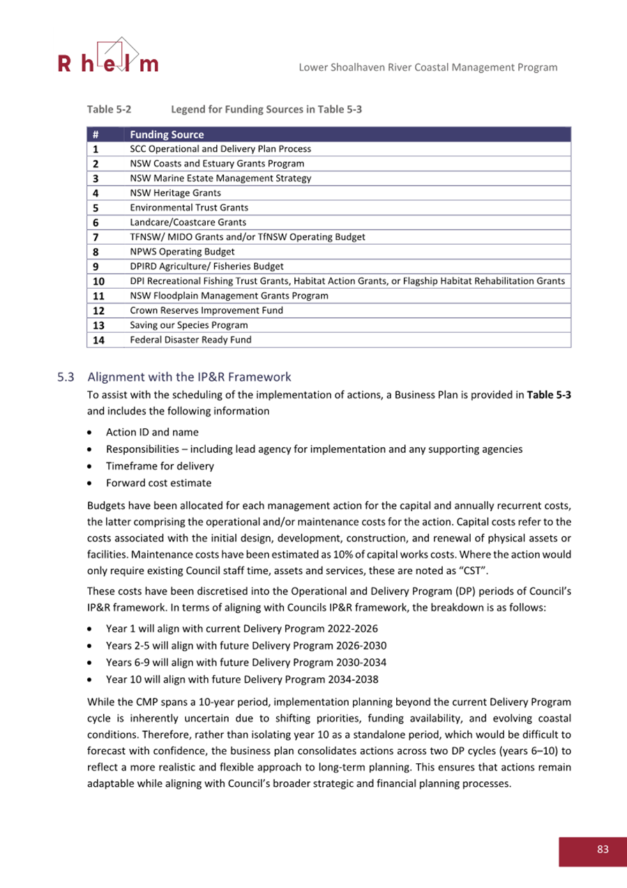 A document with text and images

AI-generated content may be incorrect.