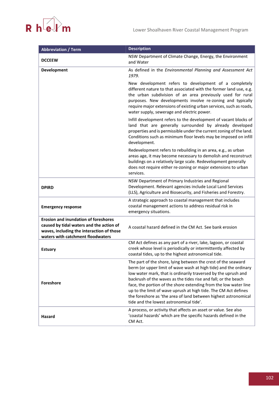 A document with text on it

AI-generated content may be incorrect.