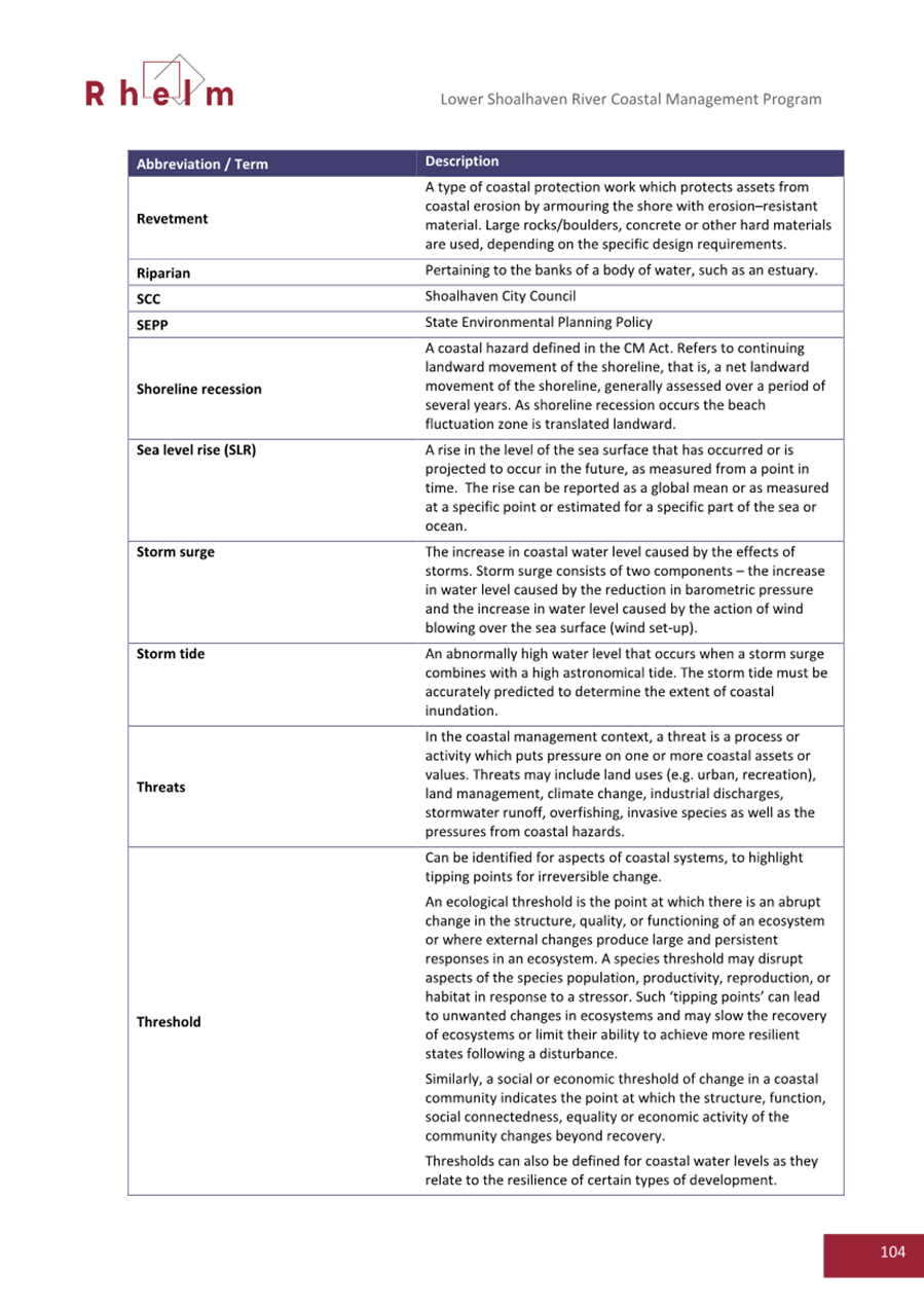 A document with text on it

AI-generated content may be incorrect.