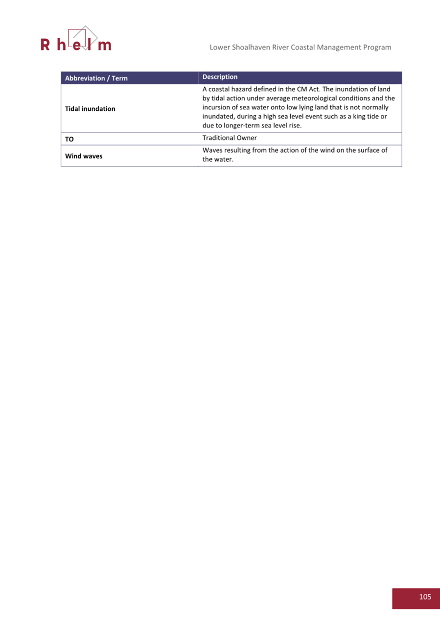 A screenshot of a computer

AI-generated content may be incorrect.