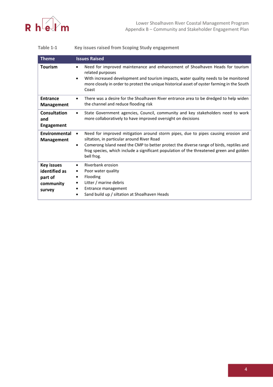 A close-up of a document

AI-generated content may be incorrect.