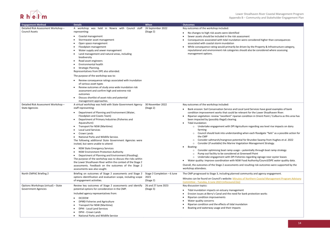A screenshot of a computer

AI-generated content may be incorrect.