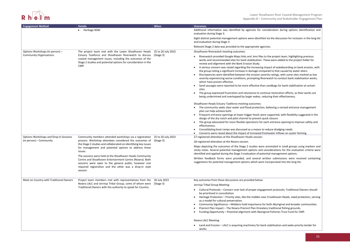 A screenshot of a computer

AI-generated content may be incorrect.