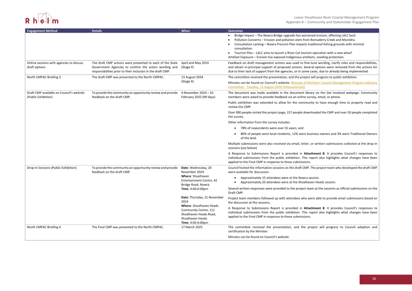 A screenshot of a computer

AI-generated content may be incorrect.