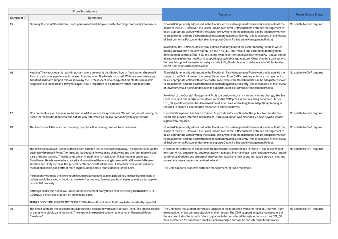 A screenshot of a computer

AI-generated content may be incorrect.