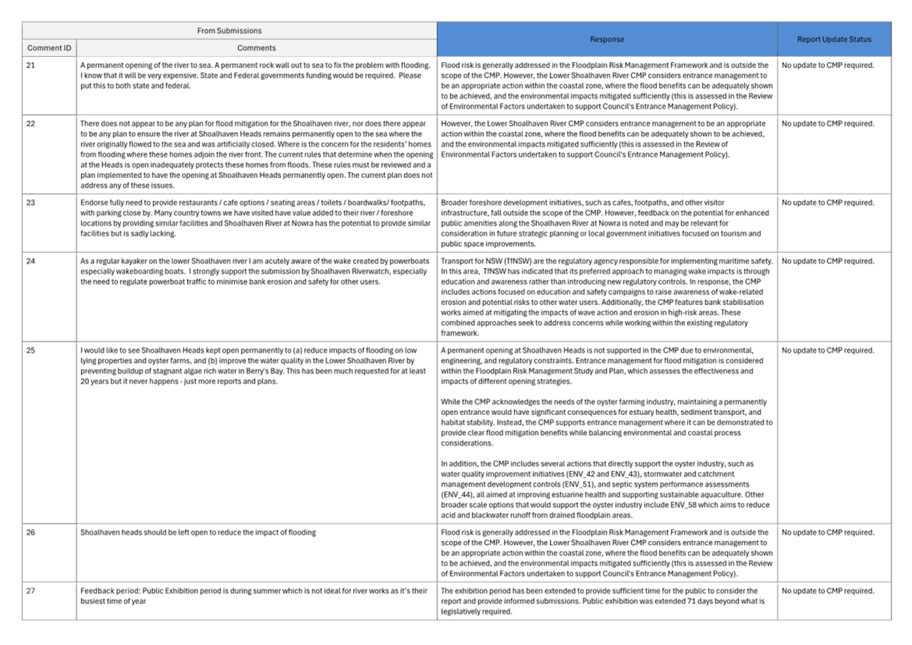 A screenshot of a computer

AI-generated content may be incorrect.