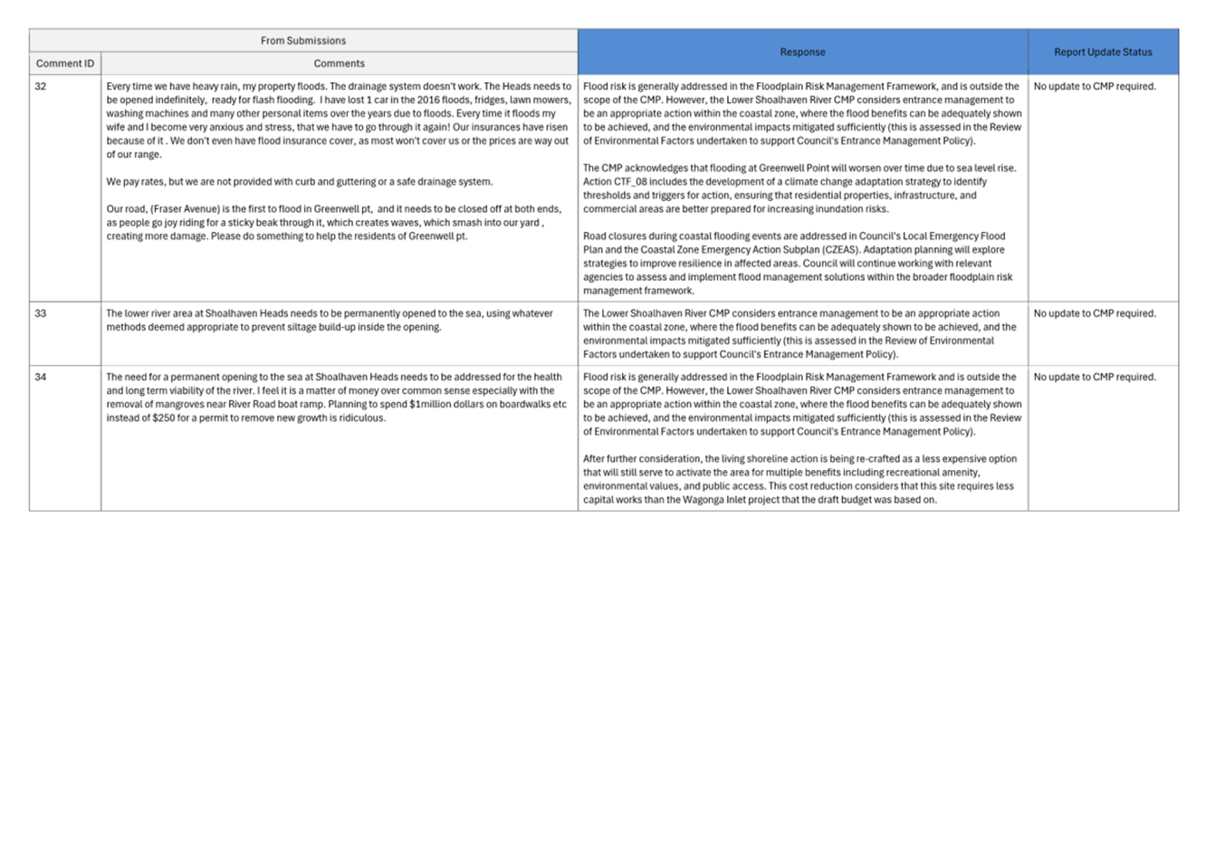 A screenshot of a computer

AI-generated content may be incorrect.