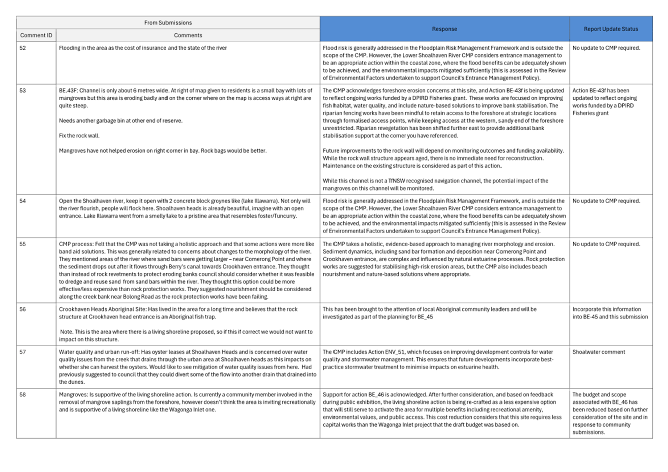 A screenshot of a document

AI-generated content may be incorrect.