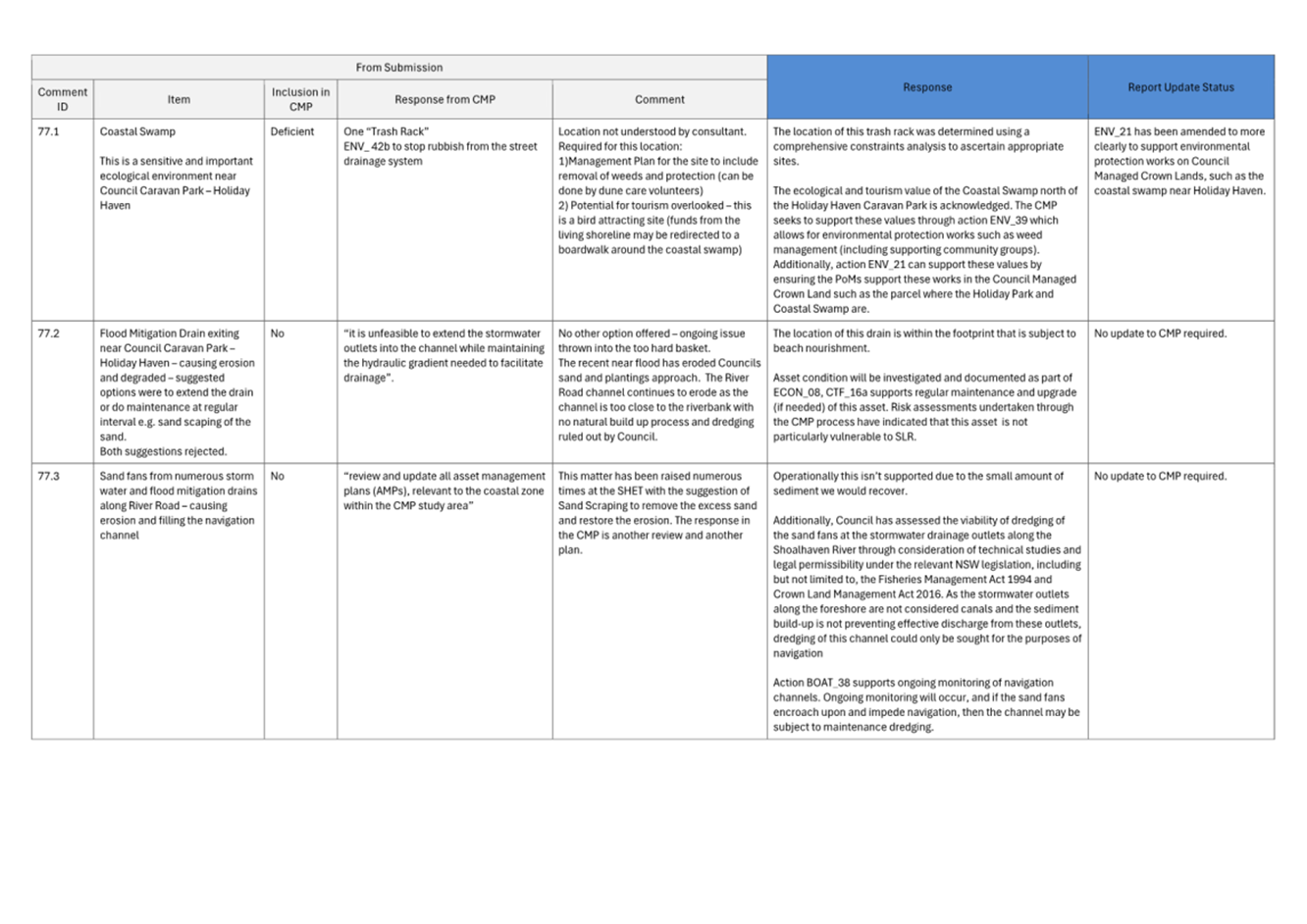 A screenshot of a computer

AI-generated content may be incorrect.