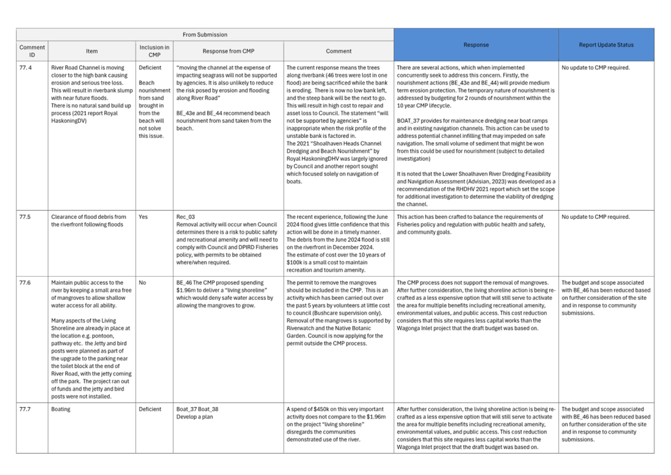 A screenshot of a computer

AI-generated content may be incorrect.