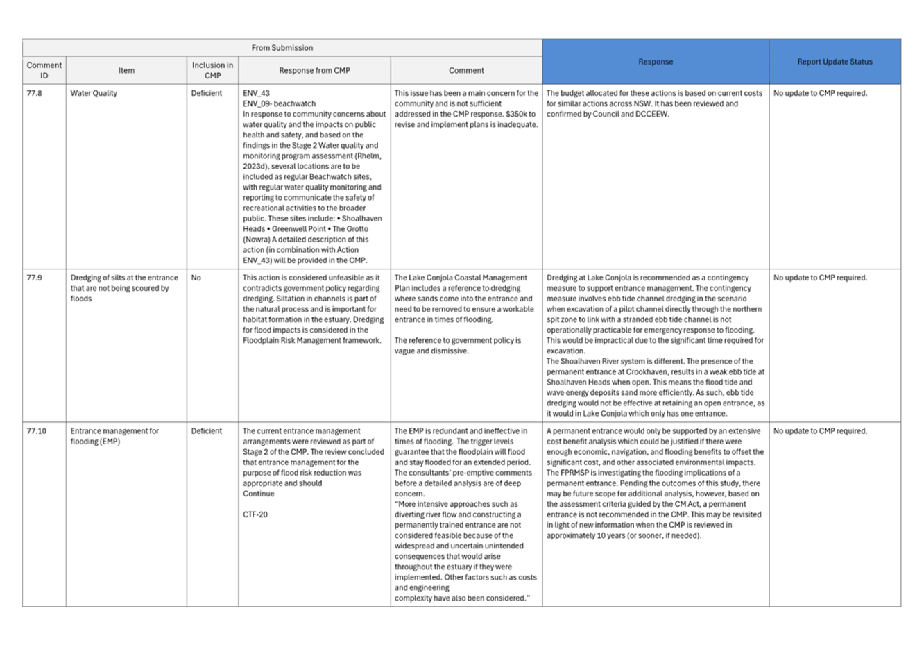 A screenshot of a computer

AI-generated content may be incorrect.