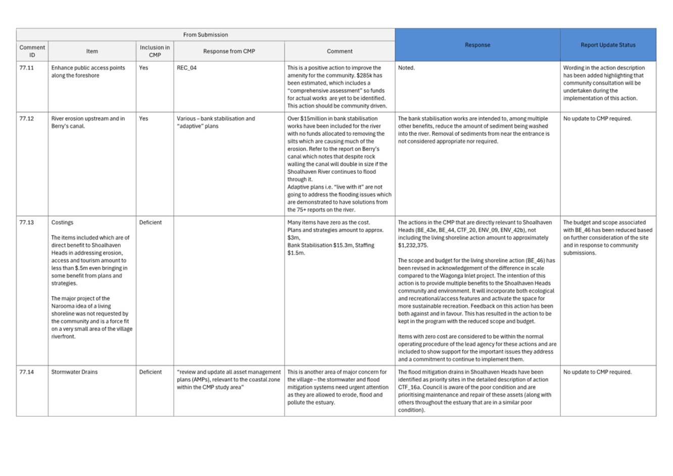 A screenshot of a computer

AI-generated content may be incorrect.