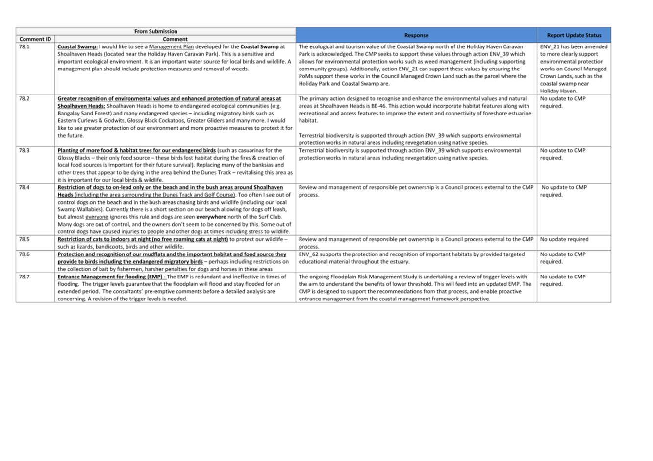 A screenshot of a computer

AI-generated content may be incorrect.