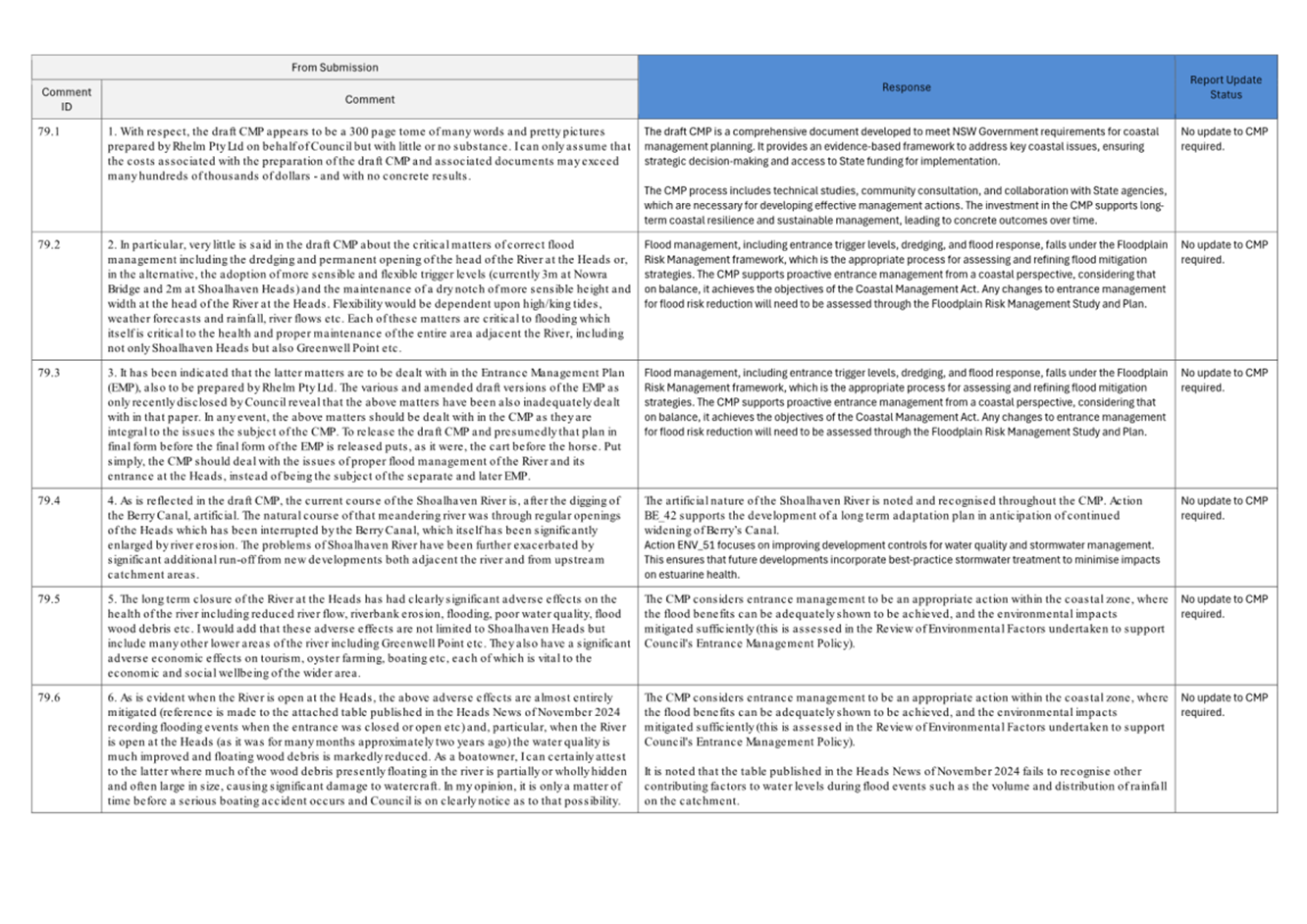 A screenshot of a computer

AI-generated content may be incorrect.