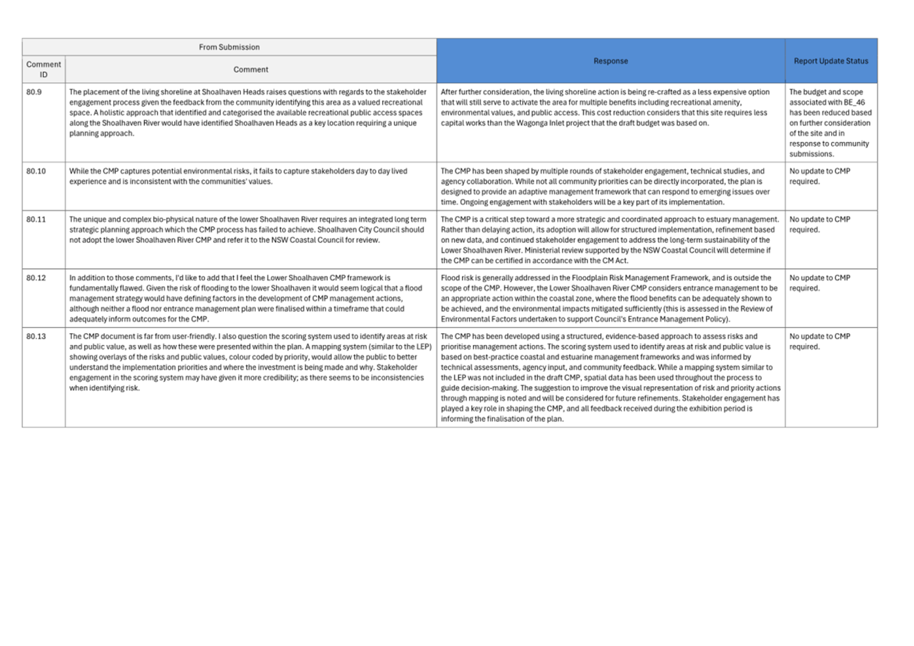 A screenshot of a computer

AI-generated content may be incorrect.