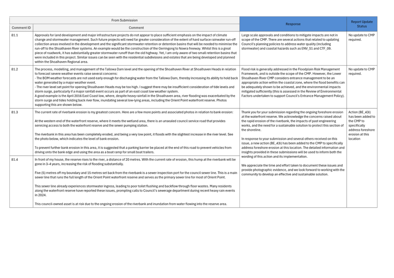 A screenshot of a computer

AI-generated content may be incorrect.