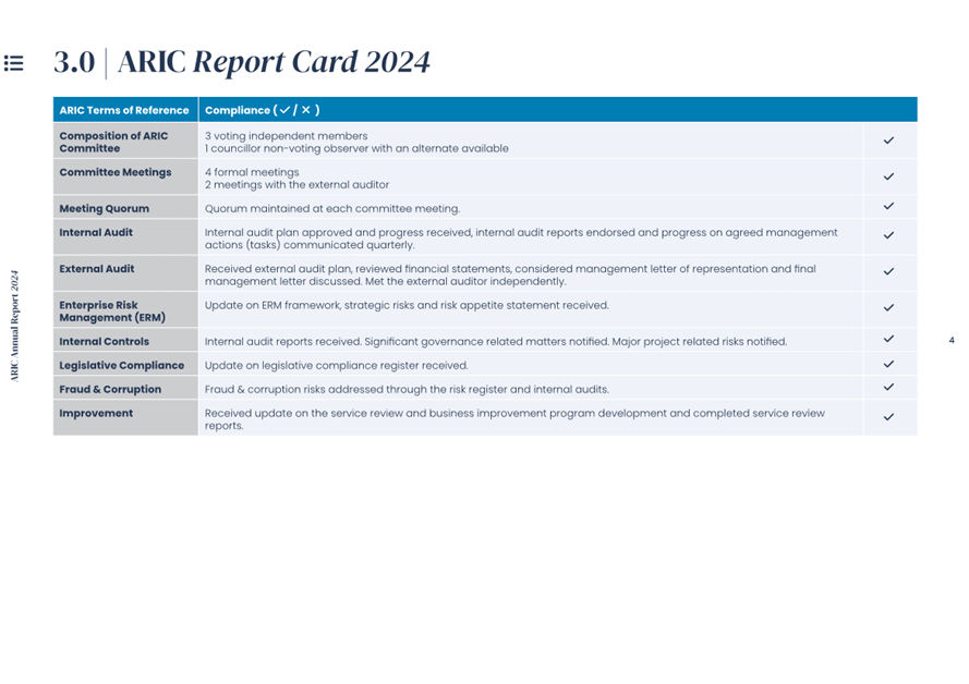 A screenshot of a report card

AI-generated content may be incorrect.
