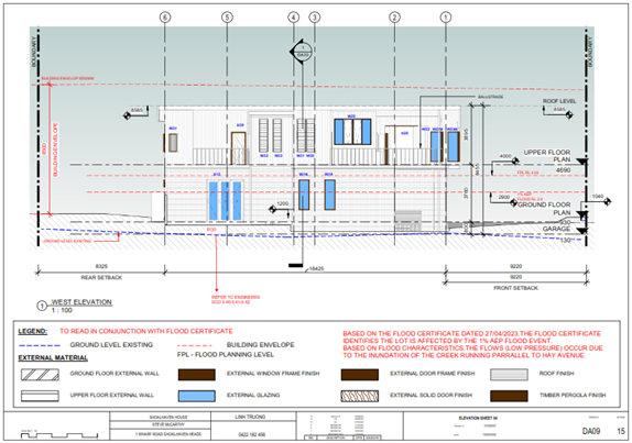 A blueprint of a house

AI-generated content may be incorrect.