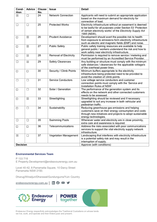 A screenshot of a survey

AI-generated content may be incorrect.