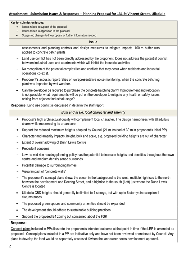 A close-up of a checklist

AI-generated content may be incorrect.
