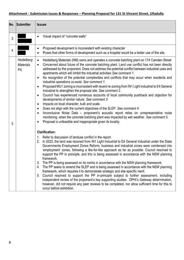 A close-up of a document

AI-generated content may be incorrect.