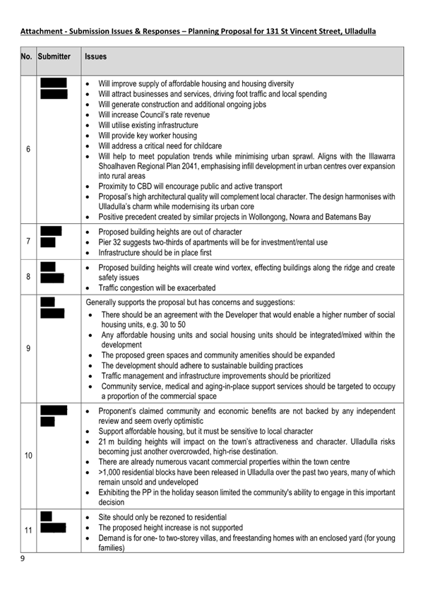 A close-up of a checklist

AI-generated content may be incorrect.