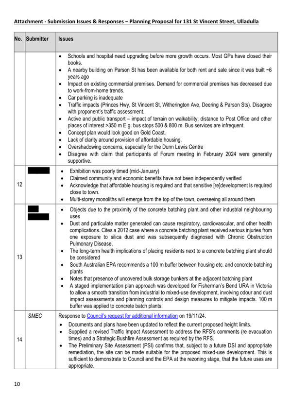 A close-up of a document

AI-generated content may be incorrect.