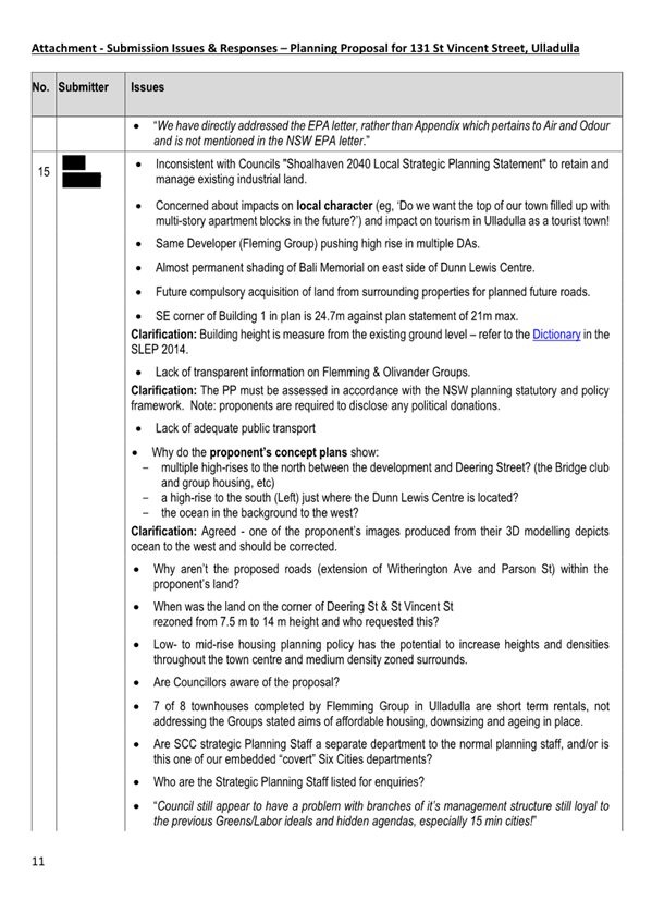 A screenshot of a document

AI-generated content may be incorrect.